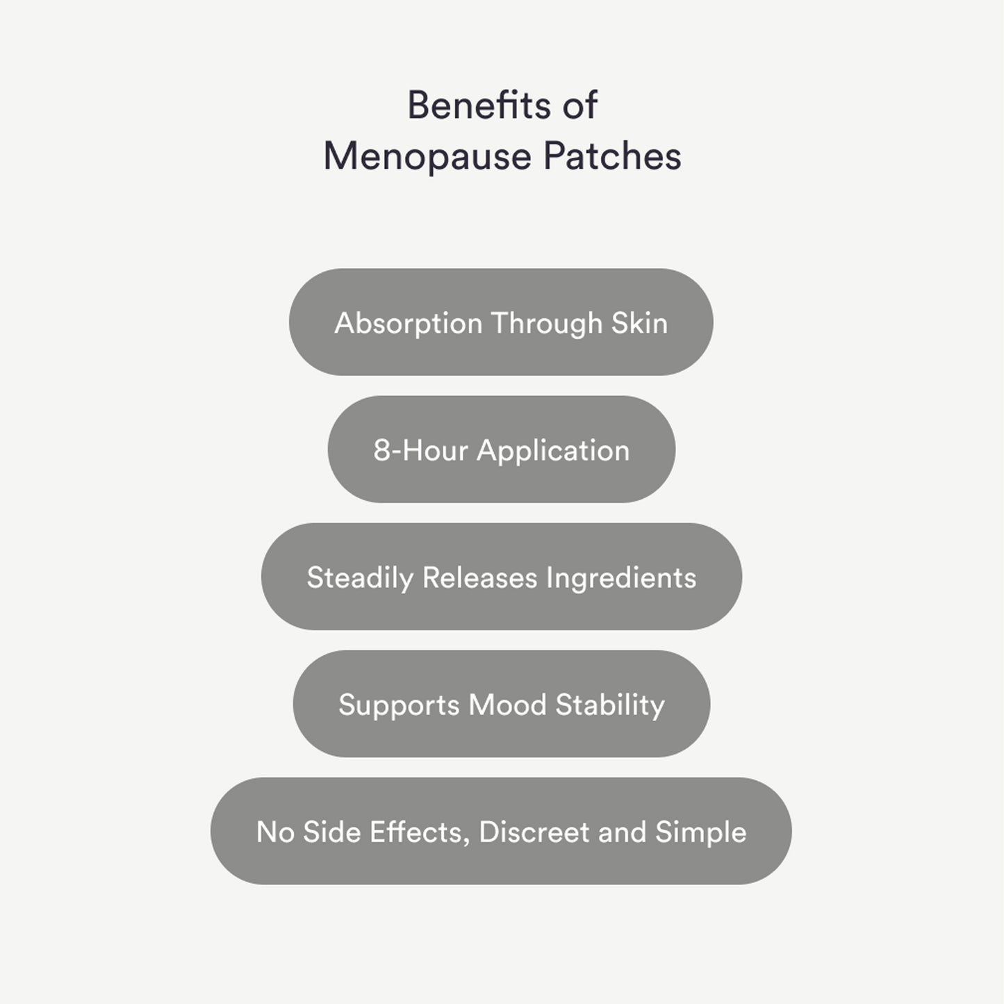 Menopause Patches