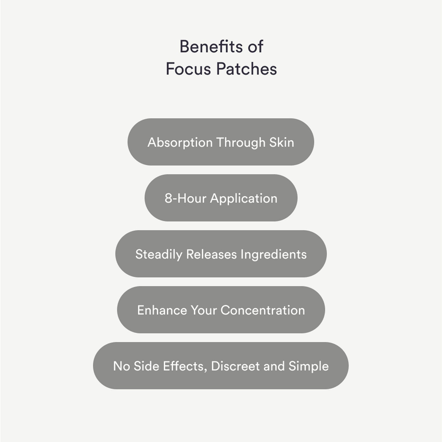 Focus Patches