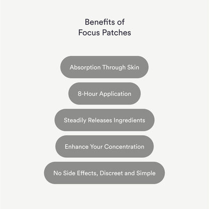 Focus Patches