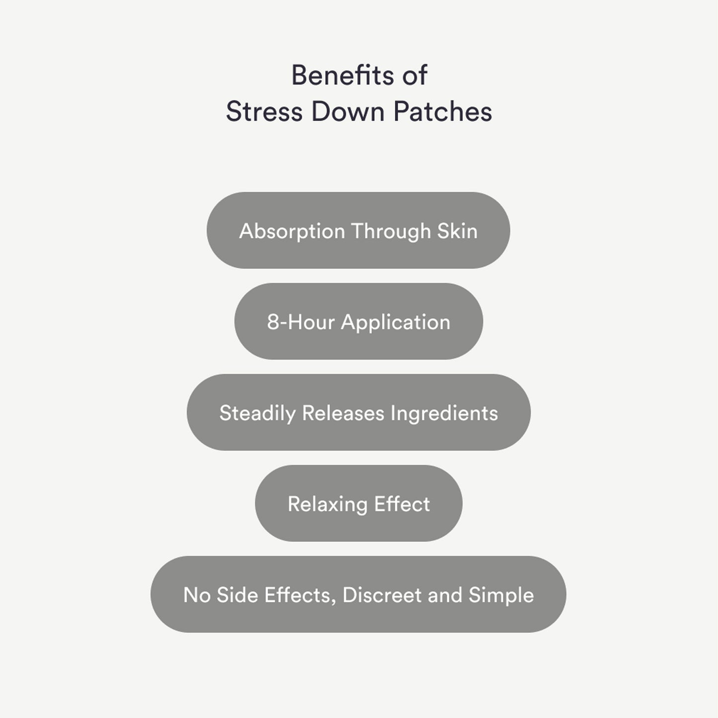 Stress Down Patches