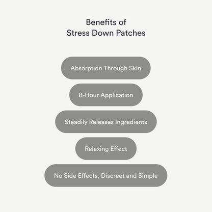Stress Down Patches