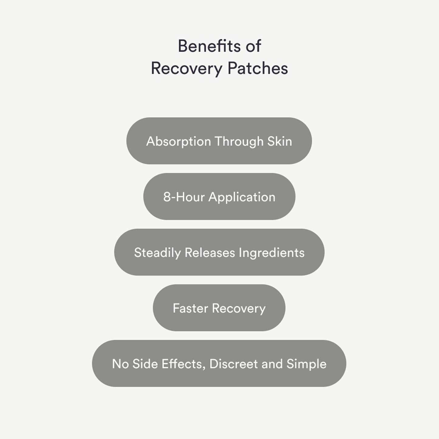 Recover Patches