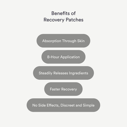 Recover Patches