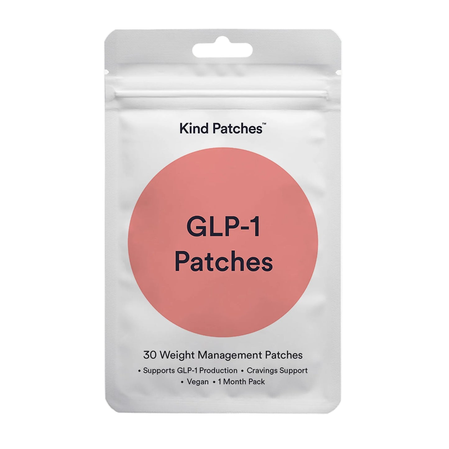 GLP - 1 Patches