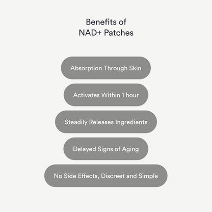 NAD+ Patches