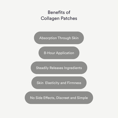Collagen Patches