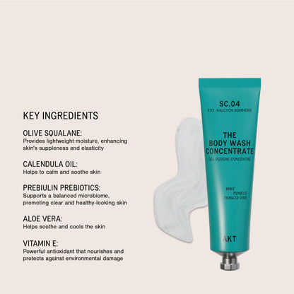 The Body Wash Concentrate SC.04