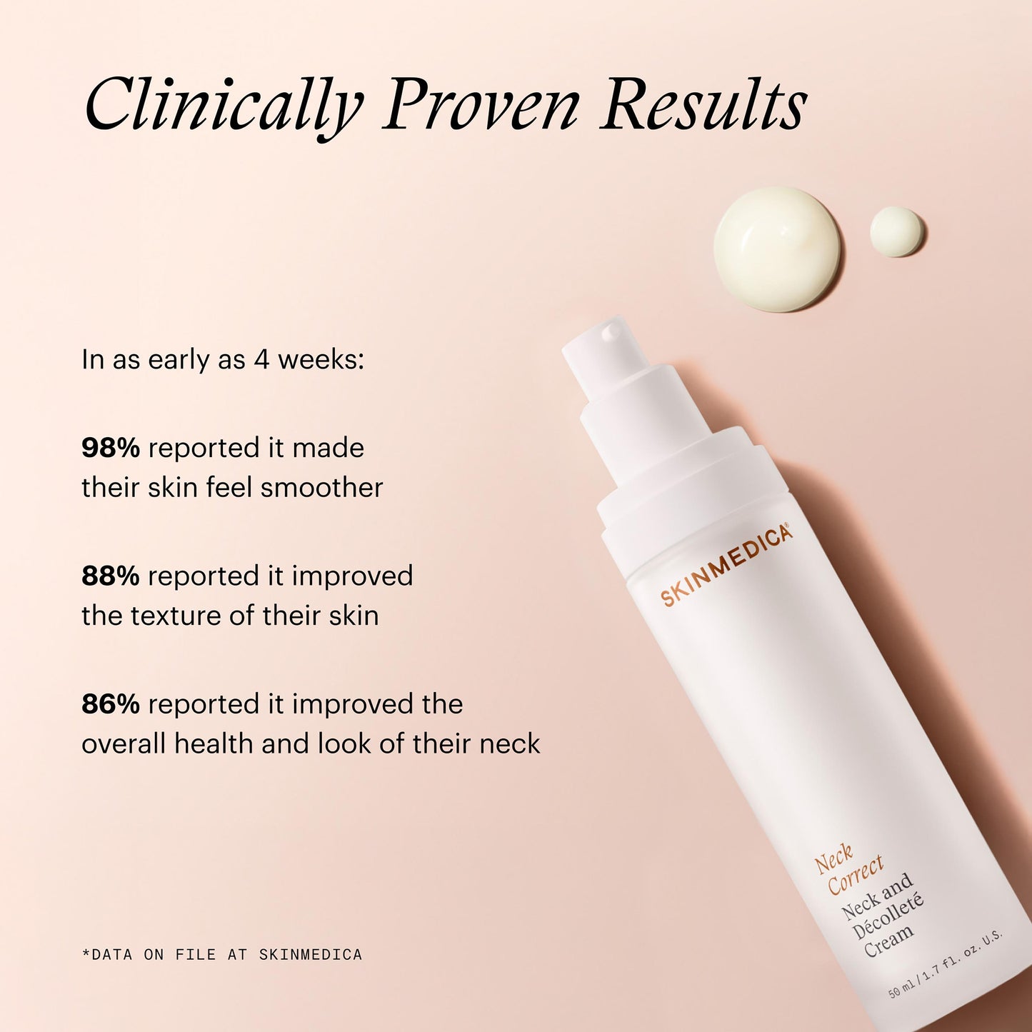 Neck Correct Cream
