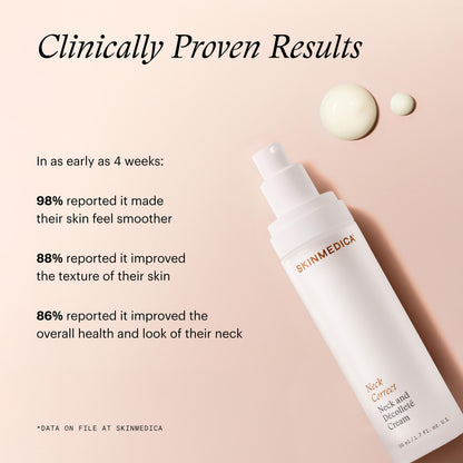 Neck Correct Cream