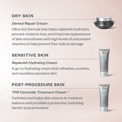 Dermal Repair Cream