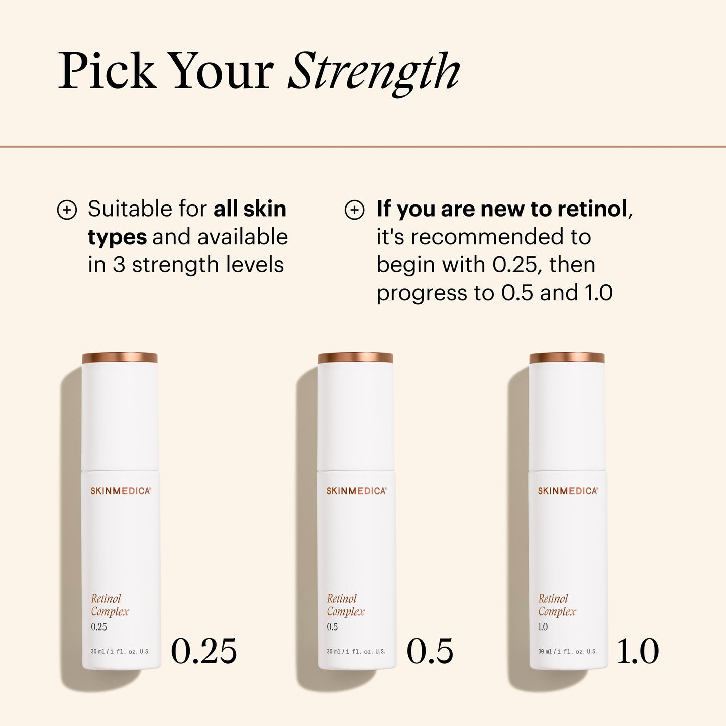 Retinol Complex 1.0
