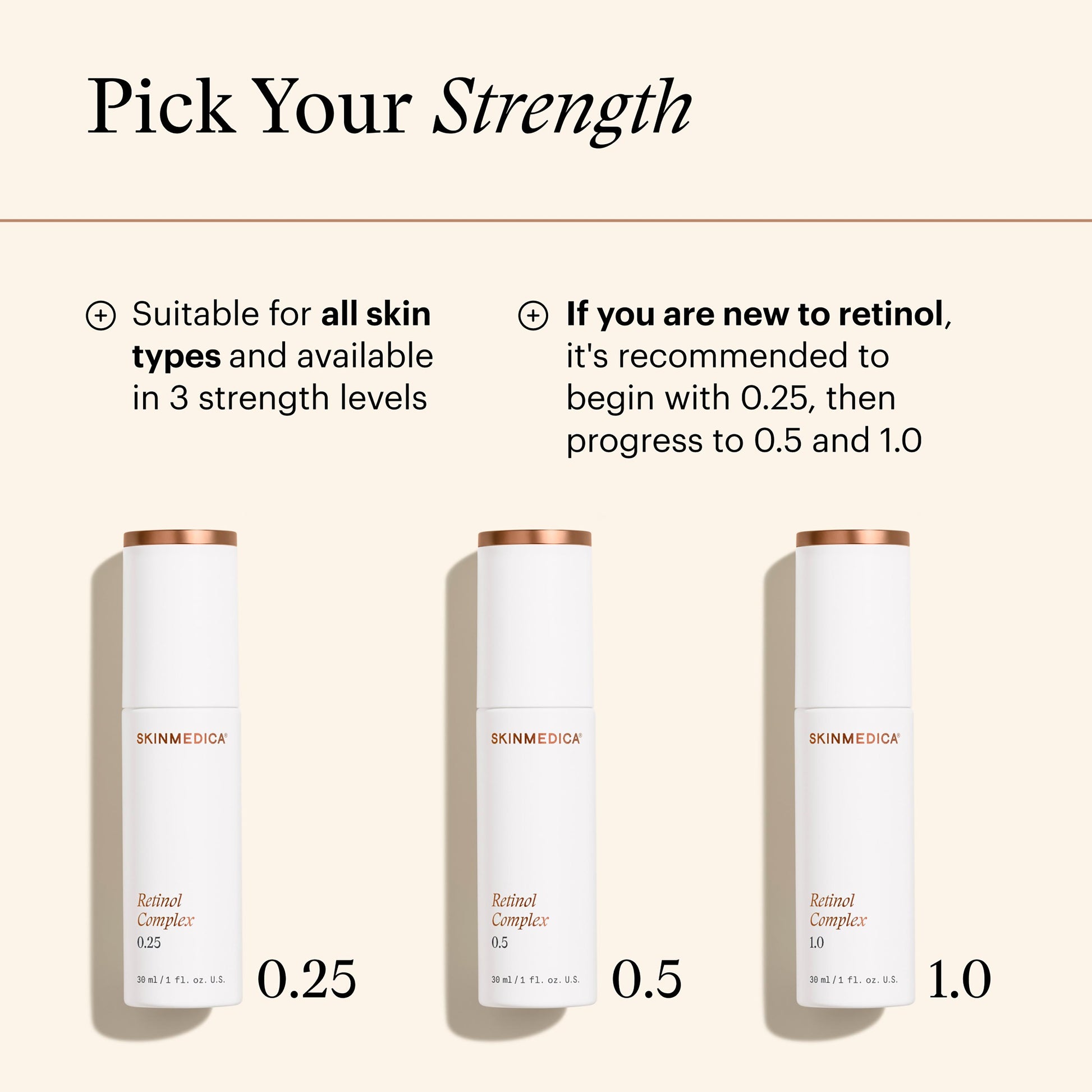 Retinol Complex 1.0