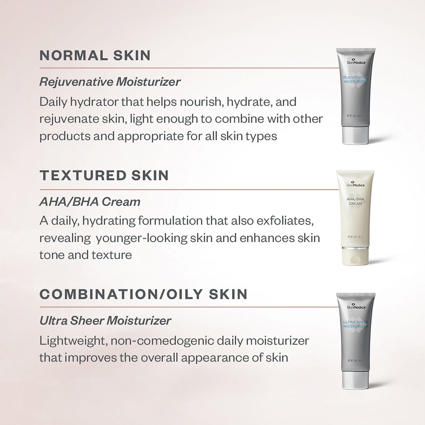 Rejuvenative Moisturizer