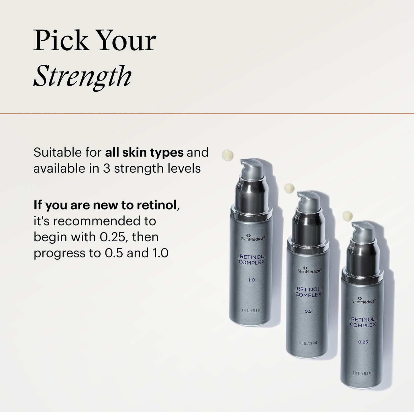 Retinol Complex 0.25