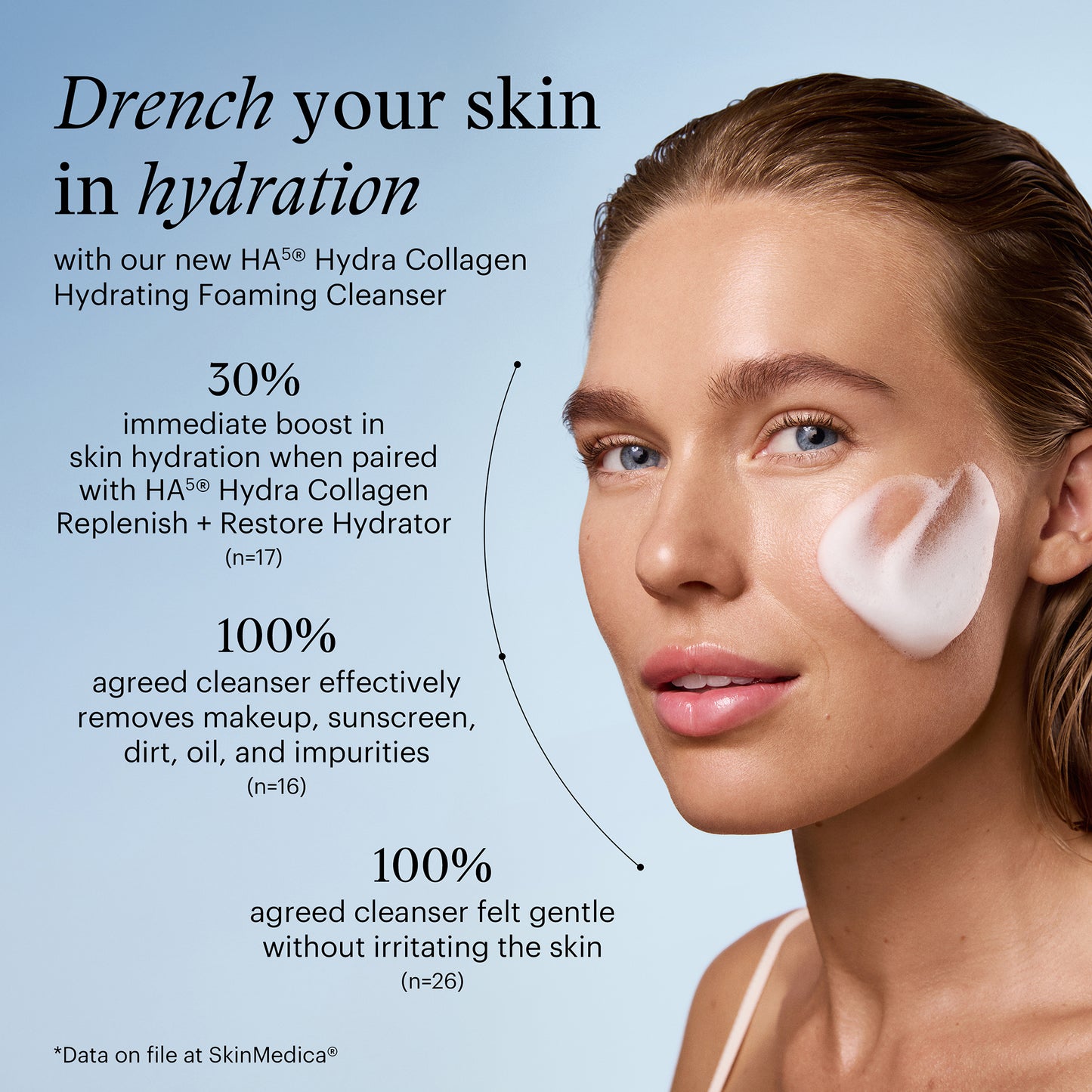 HA5 Foaming Cleanser