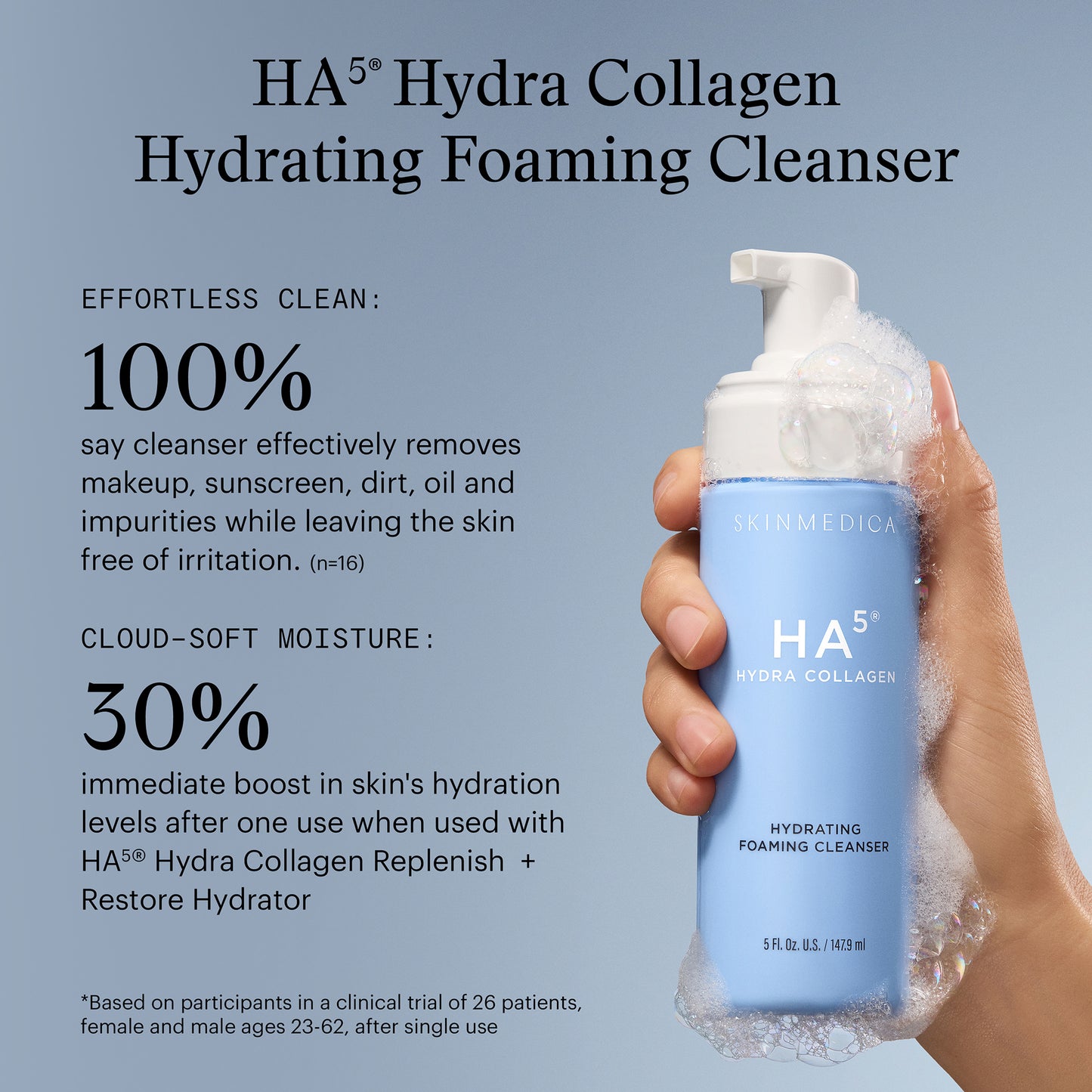 HA5 Foaming Cleanser