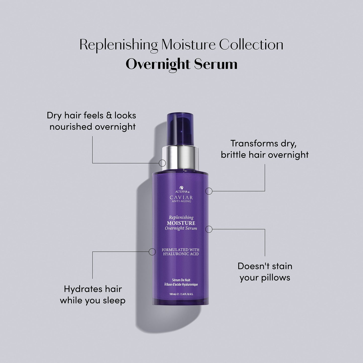 Caviar Anti-Aging Replenishing Moisture Overnight Serum