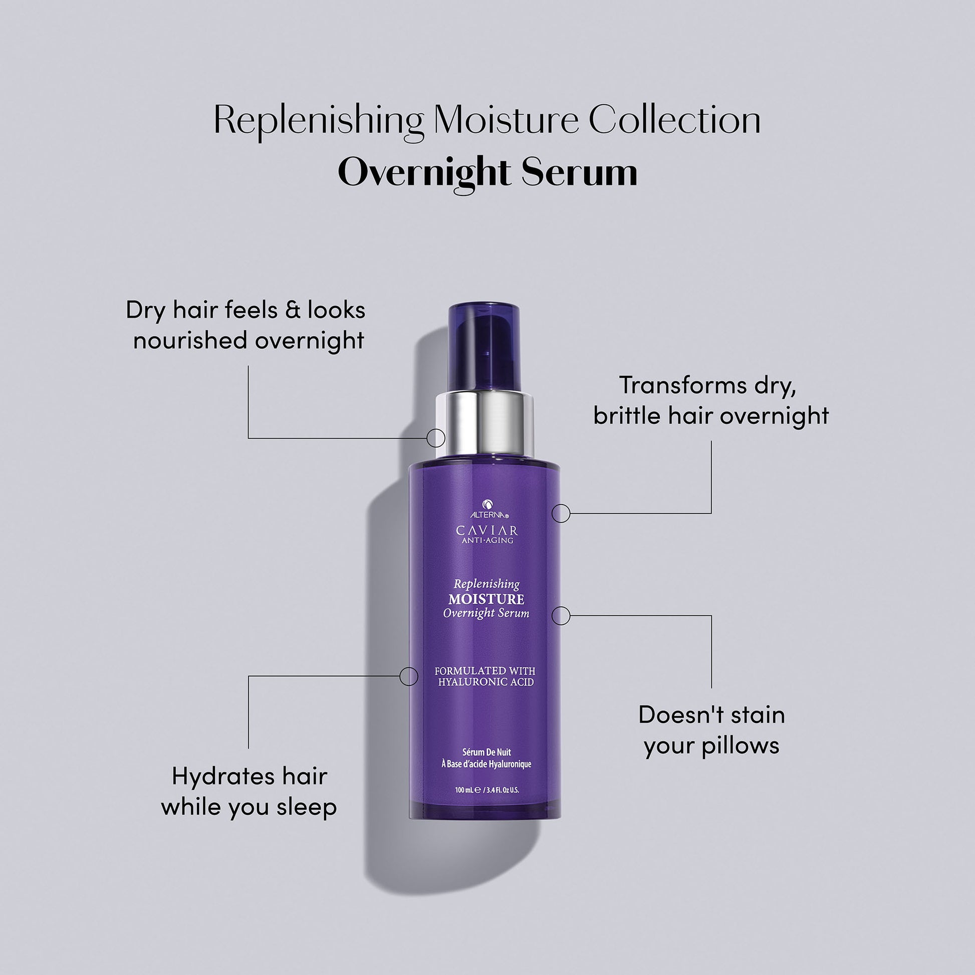 Caviar Anti-Aging Replenishing Moisture Overnight Serum
