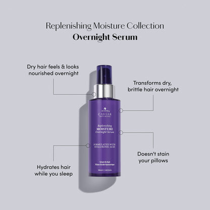 Caviar Anti-Aging Replenishing Moisture Overnight Serum