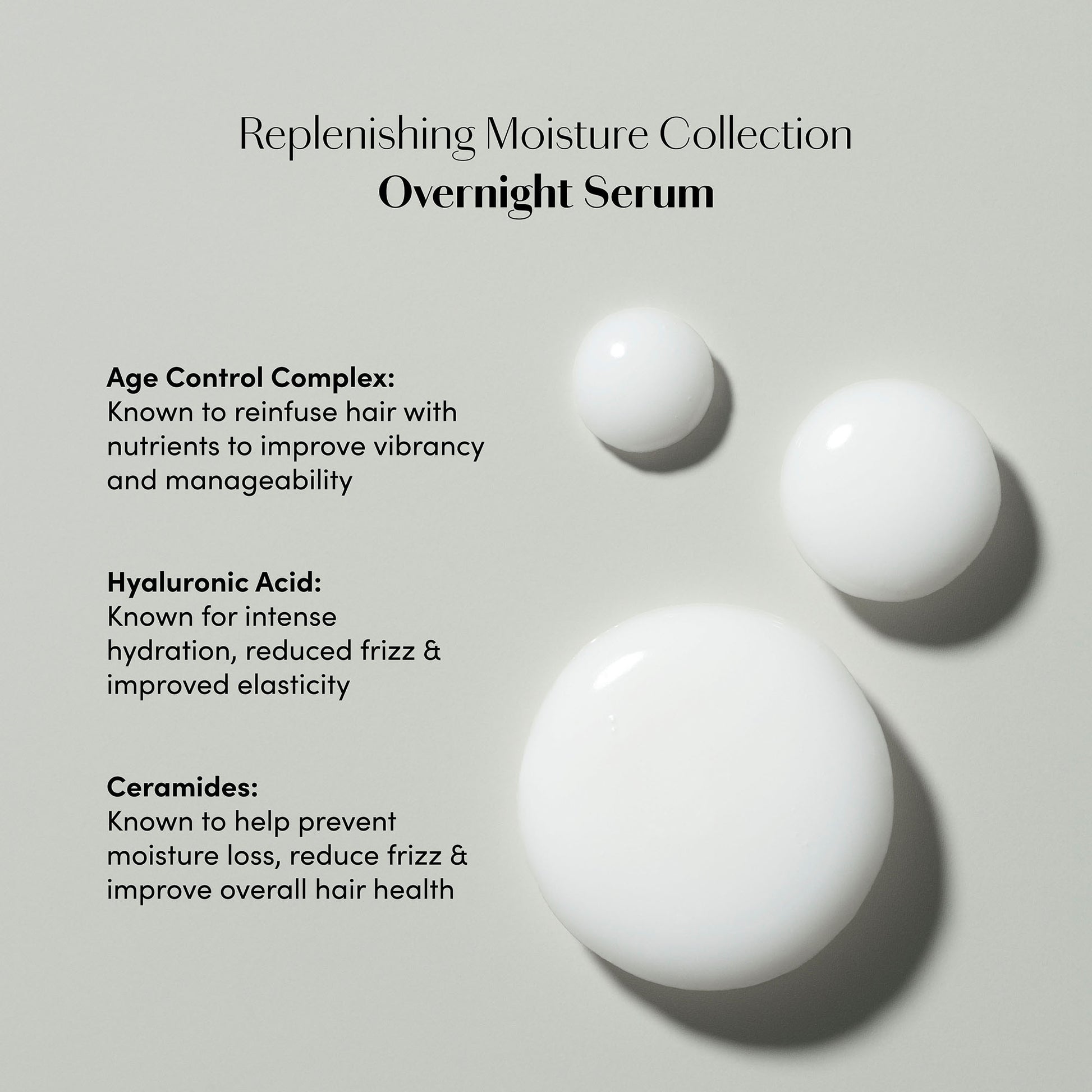 Caviar Anti-Aging Replenishing Moisture Overnight Serum
