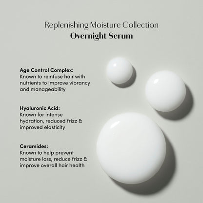 Caviar Anti-Aging Replenishing Moisture Overnight Serum