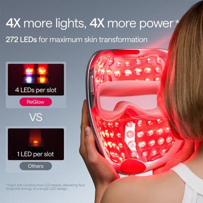 ReGlow LED Light Therapy Mask