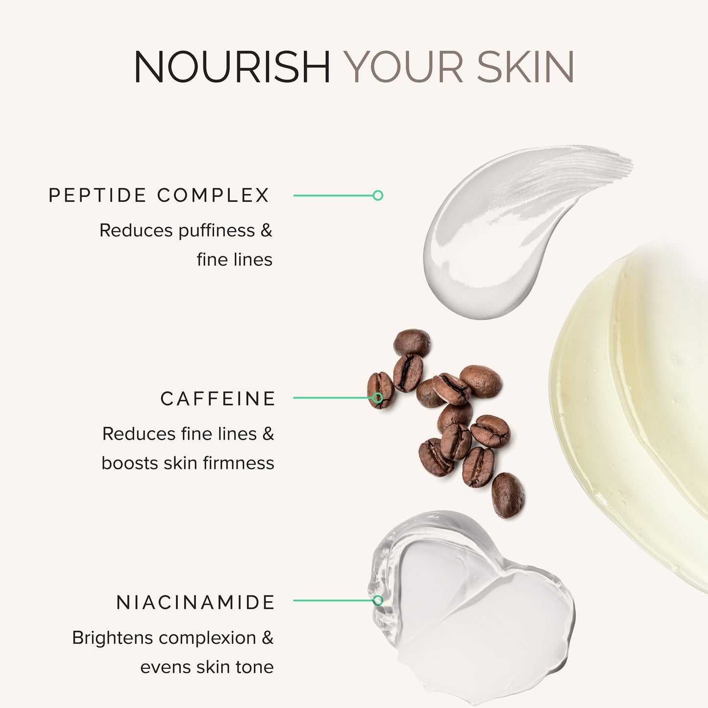 Revitalizing Eye Gel