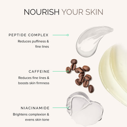 Revitalizing Eye Gel