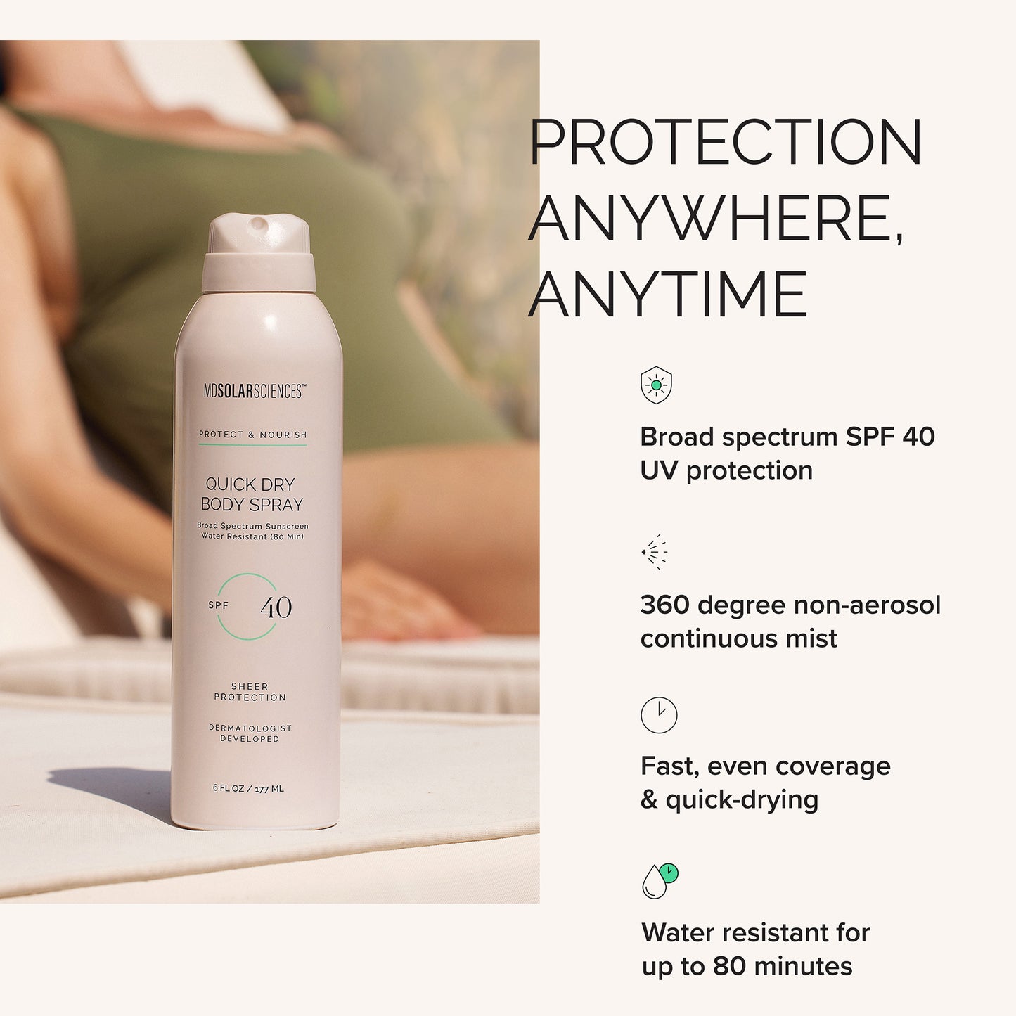 Quick Dry Body Spray SPF 40