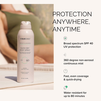 Quick Dry Body Spray SPF 40