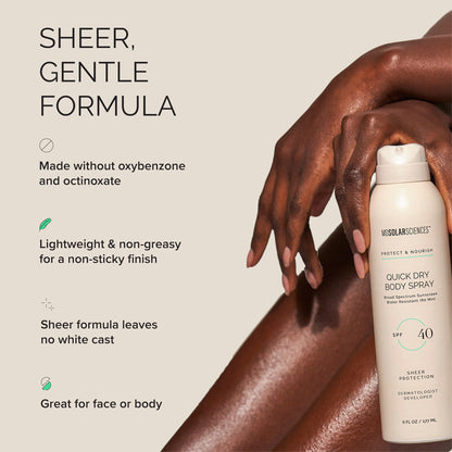 Quick Dry Body Spray SPF 40