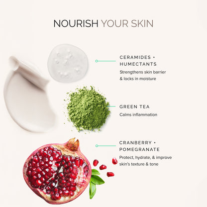 Mineral Moisture Defense SPF50