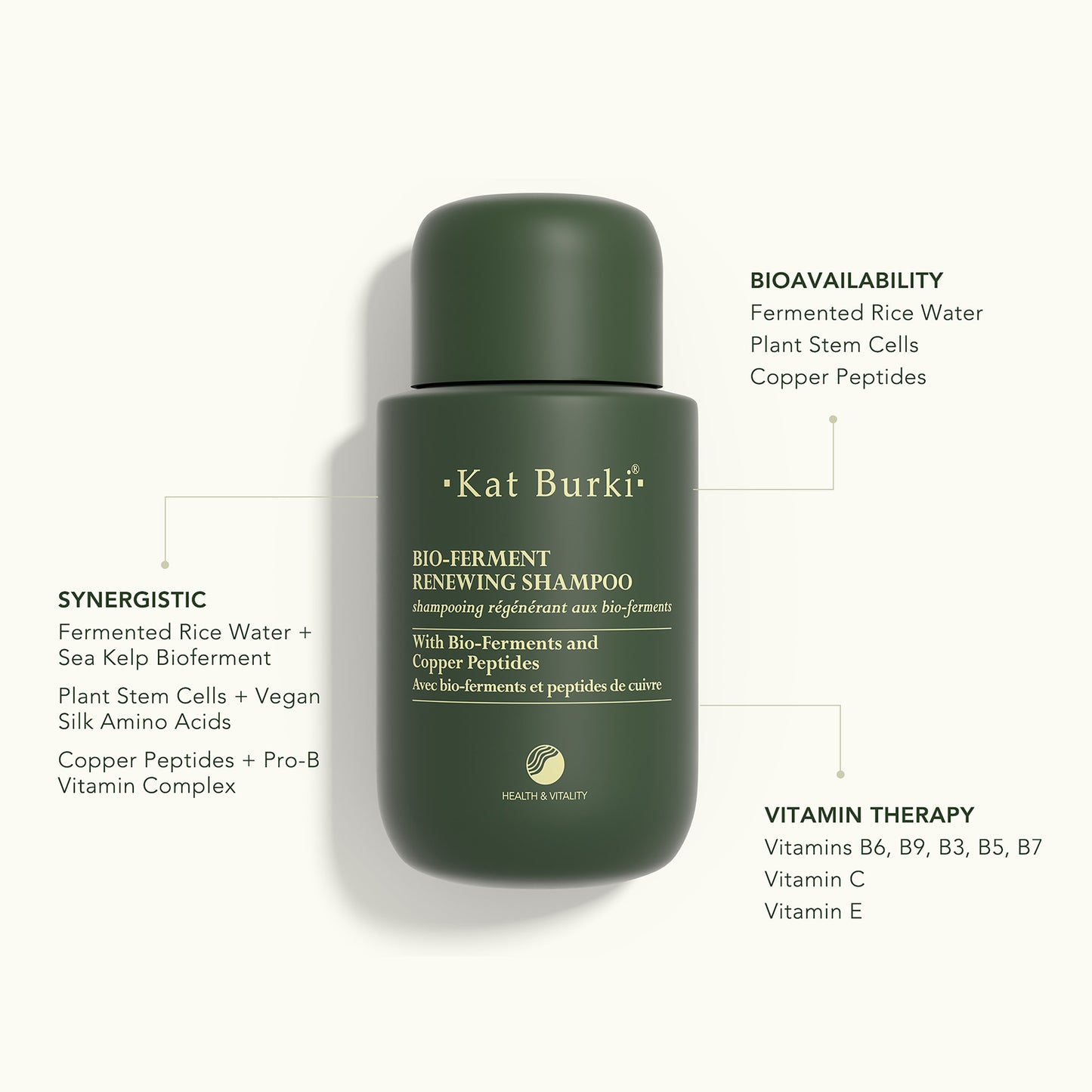 Bio-Ferment Renewing Shampoo