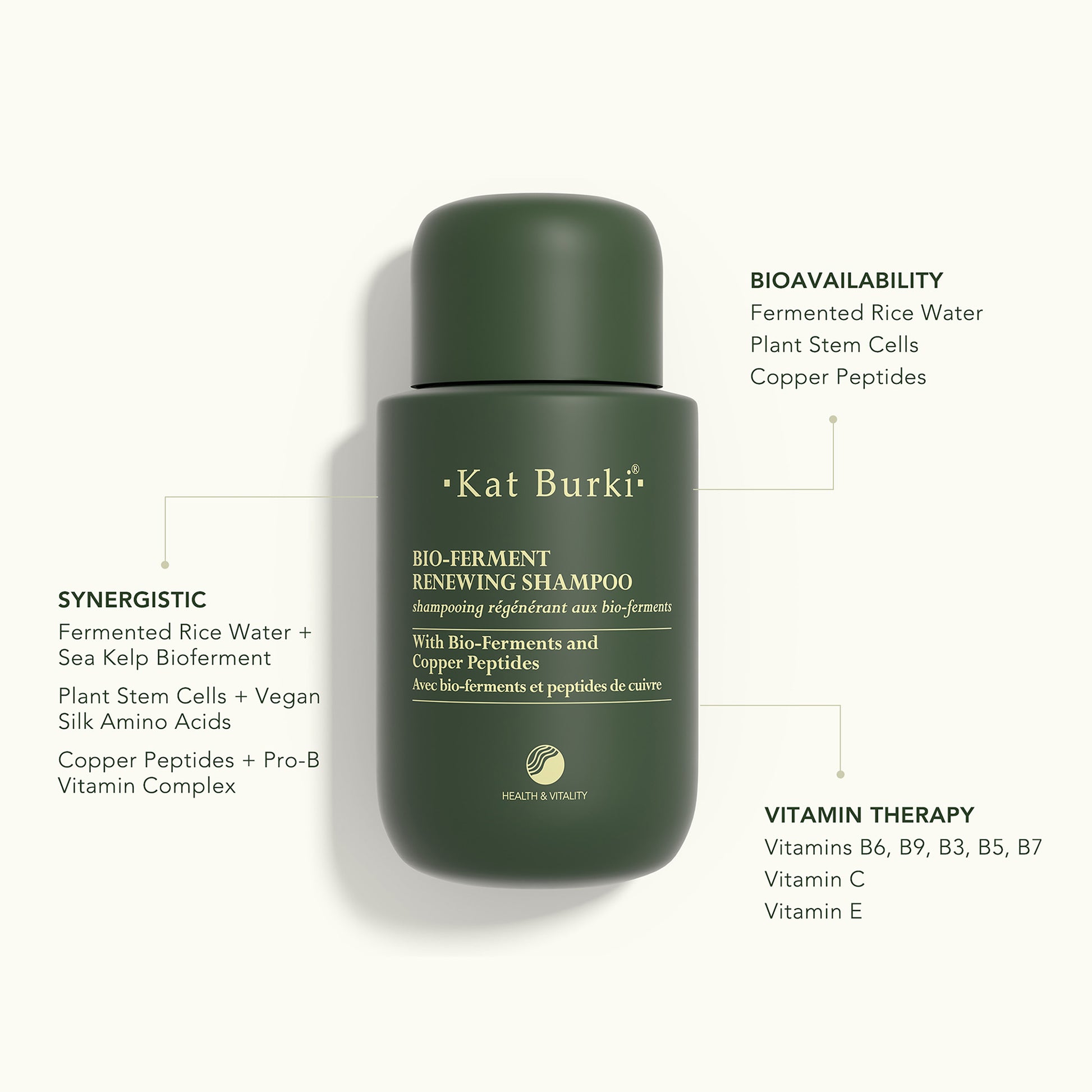 Bio-Ferment Renewing Shampoo