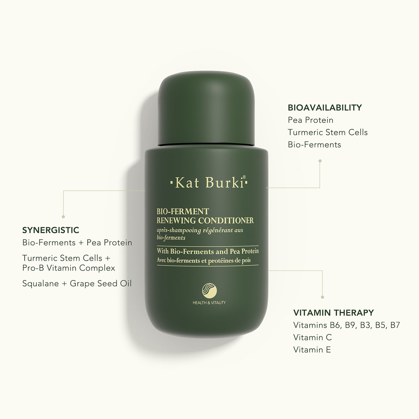 Bio-Ferment Renewing Conditioner