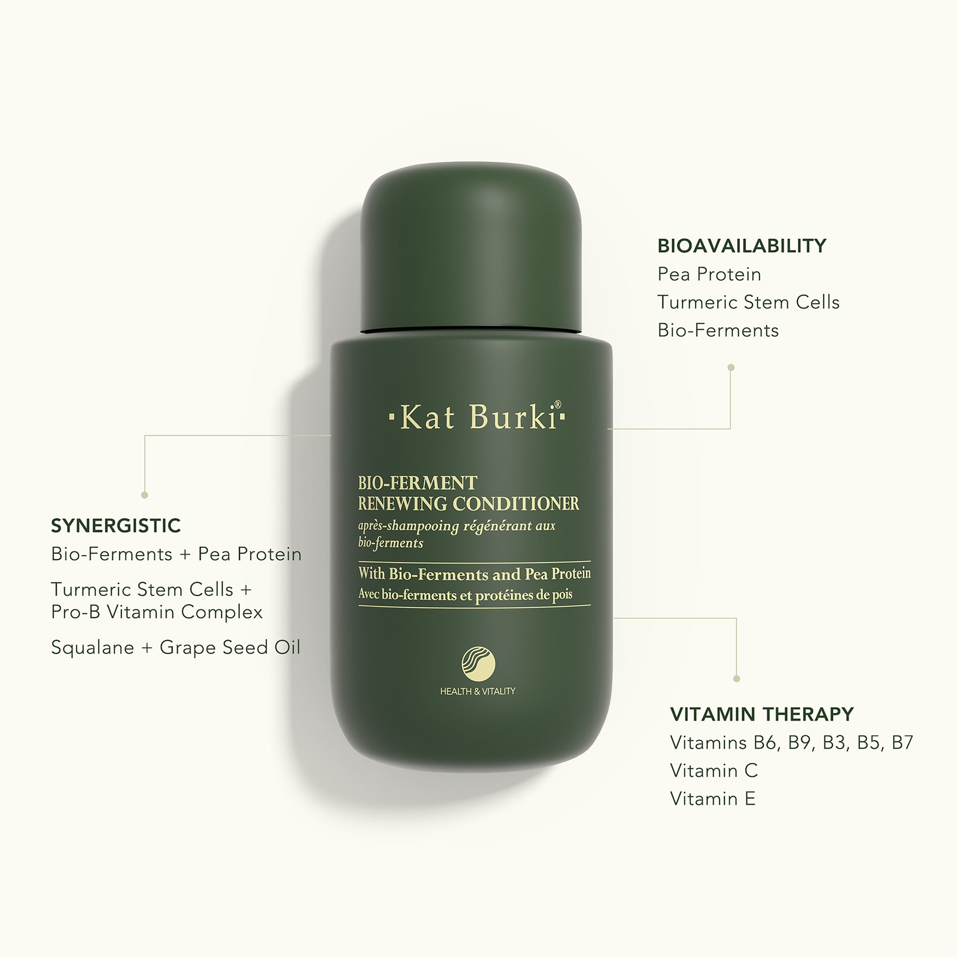 Bio-Ferment Renewing Conditioner