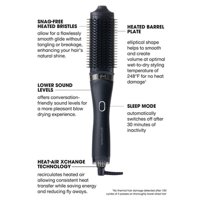 Duet Blowdry