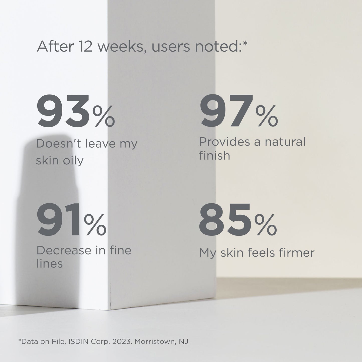 Eryfotona Ageless SPF 50