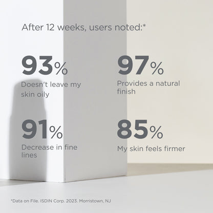 Eryfotona Ageless SPF 50