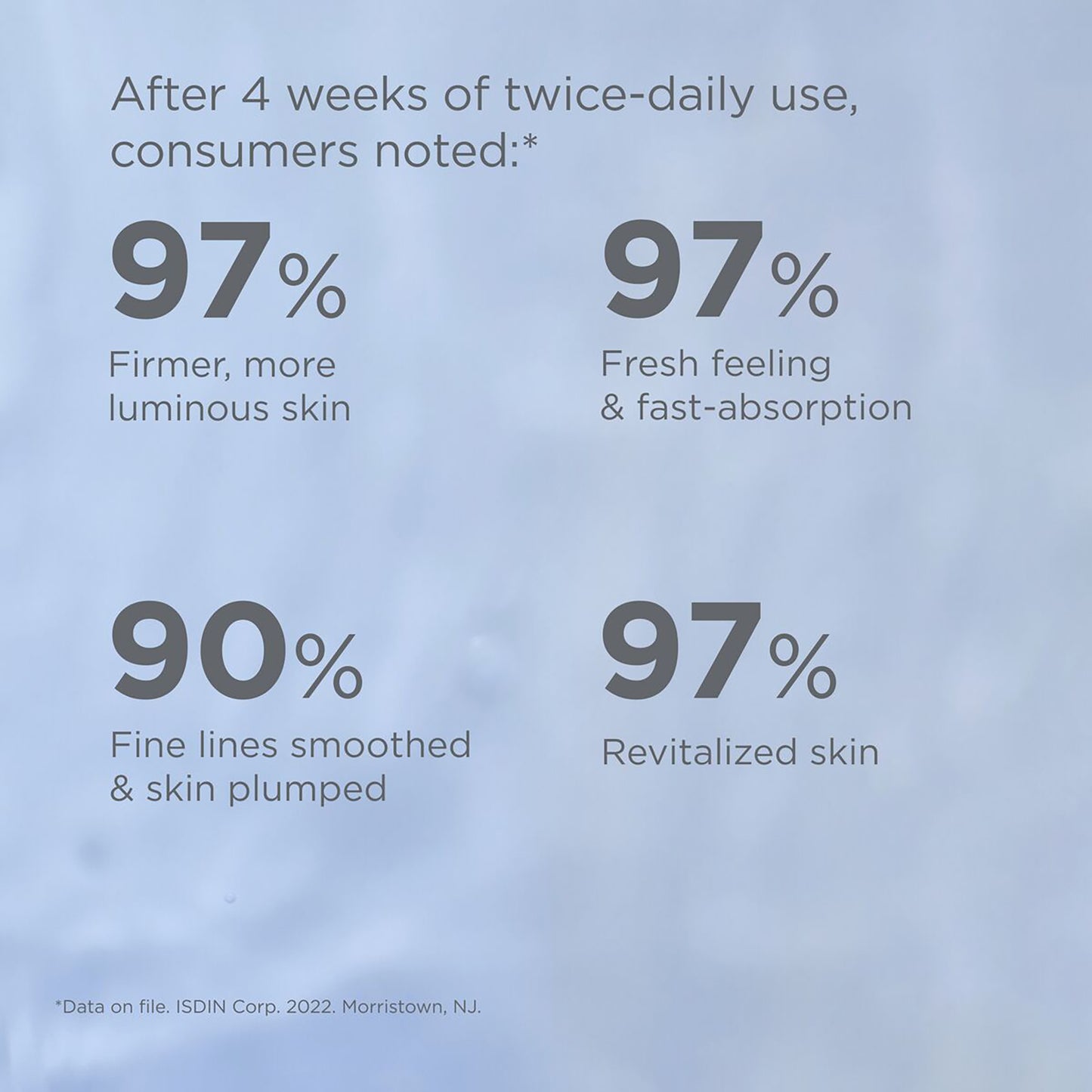 ISDINCEUTICS Hyaluronic Concentrate 30 ml