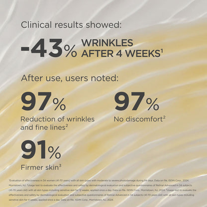 ISDINCEUTICS Retinal Advanced 50 ml