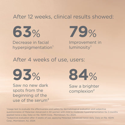 ISDINCEUTICS Melaclear Advanced 50 ml