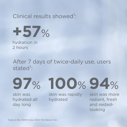 ISDINCEUTICS Hyaluronic Moisture- Normal