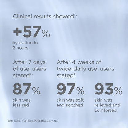 ISDINCEUTICS Hyaluronic Moisture- Sensitive Refill