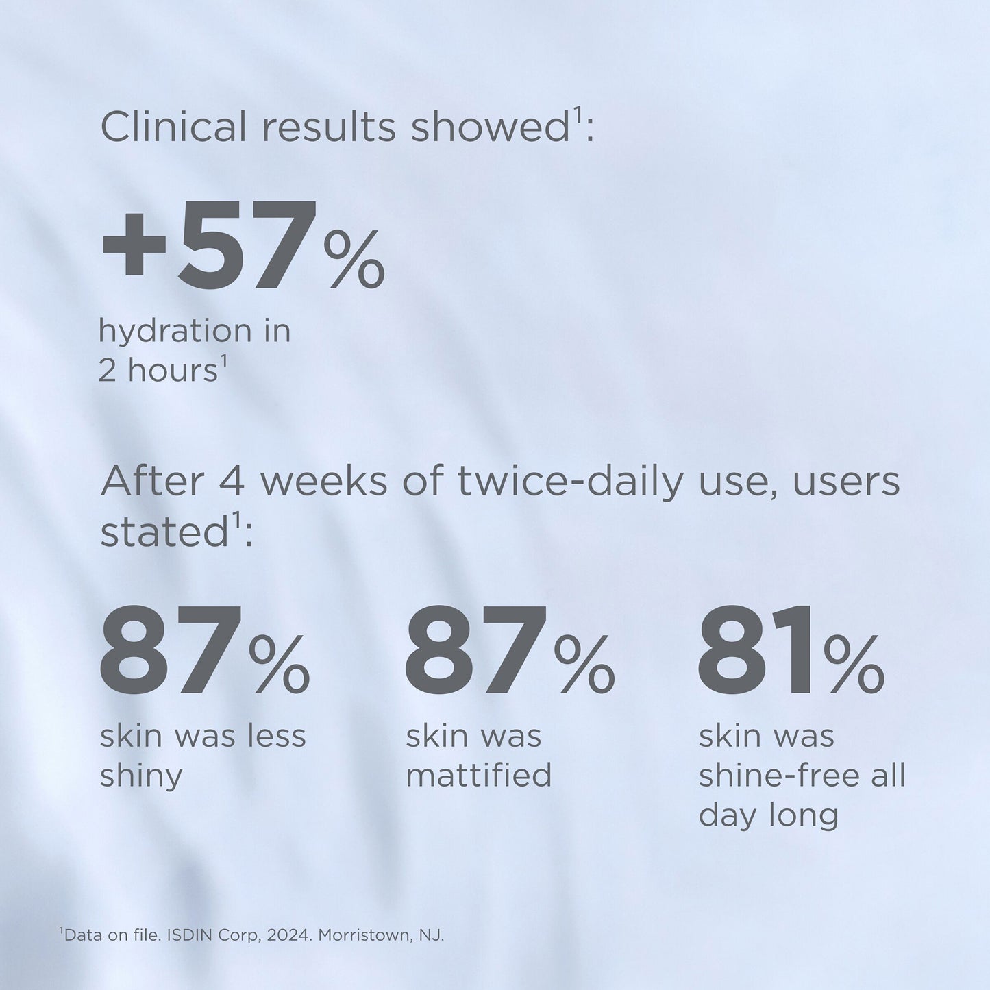 ISDINCEUTICS Hyaluronic Moisture- Oily