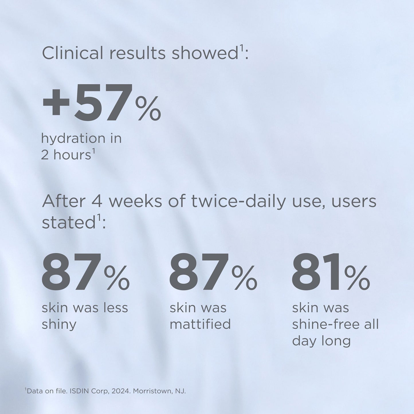 ISDINCEUTICS Hyaluronic Moisture- Oily Refill