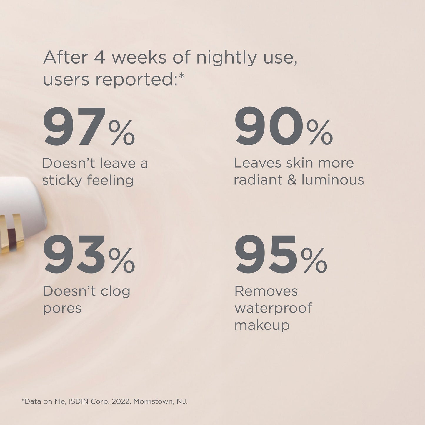 ISDINCEUTICS Essential Cleansing