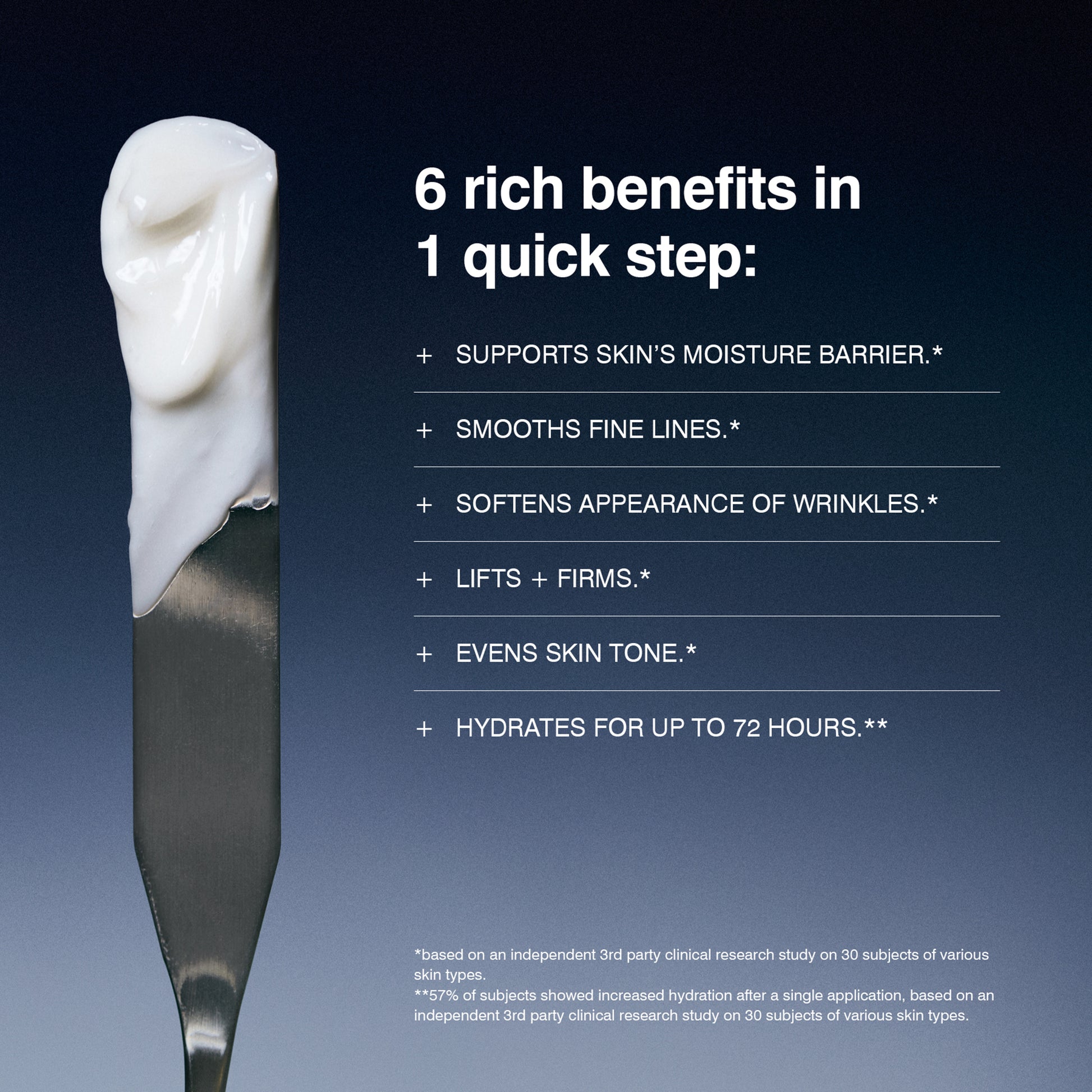 Niacinamide Restorative Cream