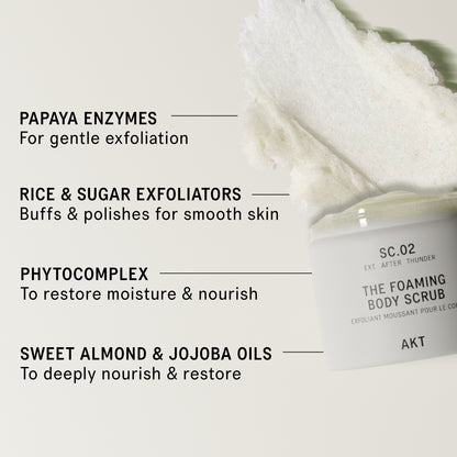 The Body Scrub SC.02 After Thunder