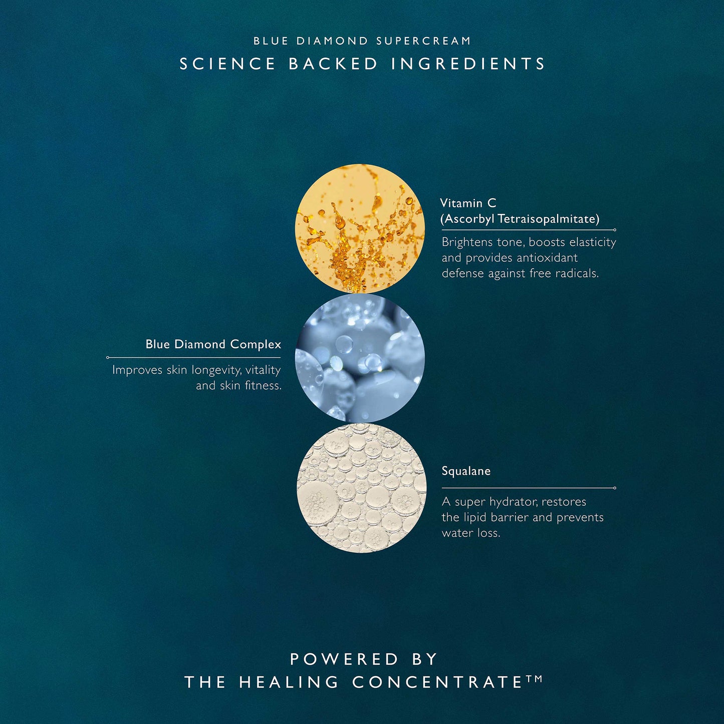 Blue Diamond Super Cream